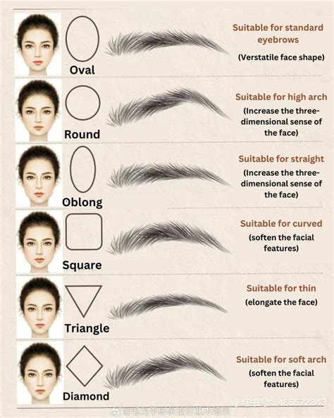 10 Best Eyebrow Shapes for Every Face