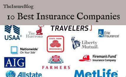 10 Best Insurance Companies in Georgia: A Comprehensive Guide