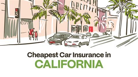 10 Budget-Friendly Auto Insurance Options in California