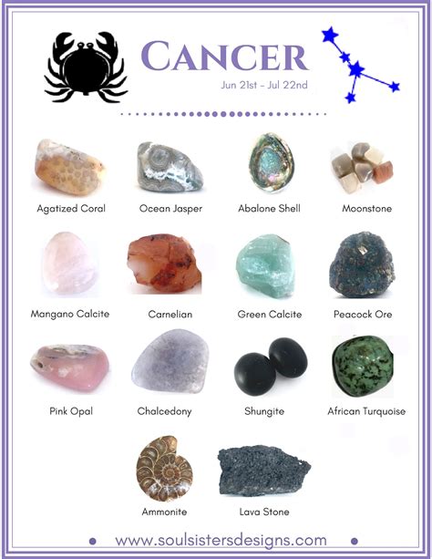 10 Cancer Sign Stones: Your Celestial Guardians