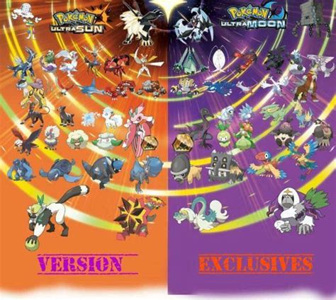 10 Captivating Pokémon Exclusive to Ultra Sun