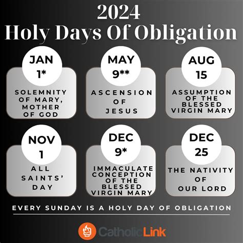 10 Catholic Holy Days of Obligation