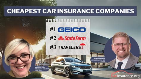 10 Cheapest Auto Insurance Companies in Washington State