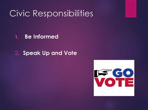 10 Civic Responsibilities for Informed Citizens