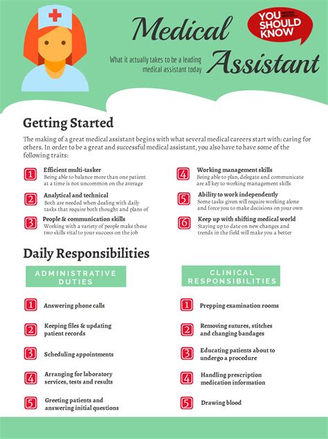 10 Duties of a Medical Assistant