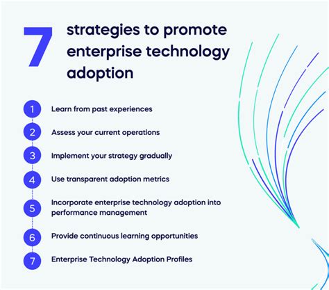 10 Effective Strategies for Enterprise Technology Adoption in Hackensack