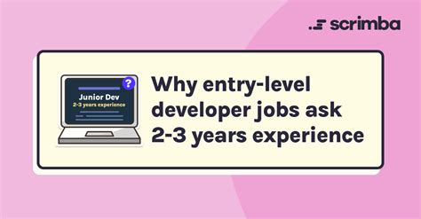 10 Entry Level Web Developer Jobs You Can Apply for Today