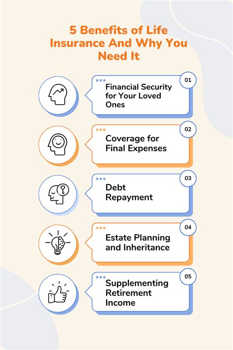 10 Essential Benefits of Grange Life Insurance