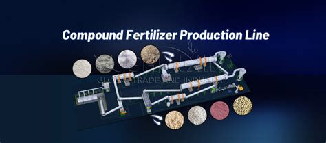 10 Essential Considerations for Setting Up an NPK Fertilizer Production Line