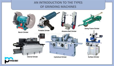 10 Essential Crusher Grinding Machine Types and their Applications