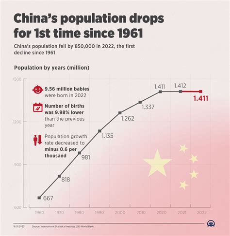 10 Essential Facts About the Rapidly Growing Rica Chinese Population