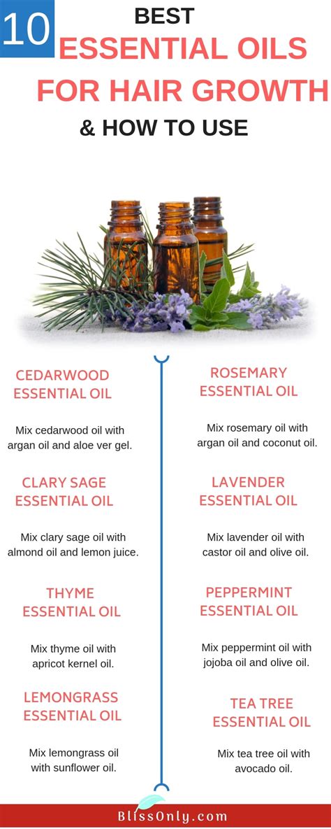 10 Essential Oils for Impressive Hair Growth