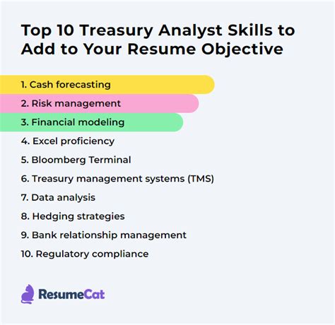 10 Essential Skills for Treasury Analysts