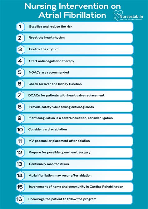 10 Essential Steps: AFib Nursing Care Success Plan