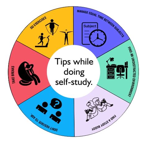 10 Essential Tips for Effective Self-Study