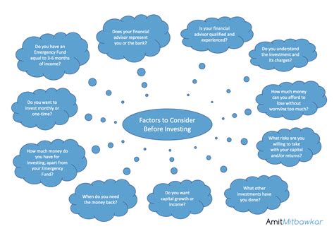 10 Factors to Consider