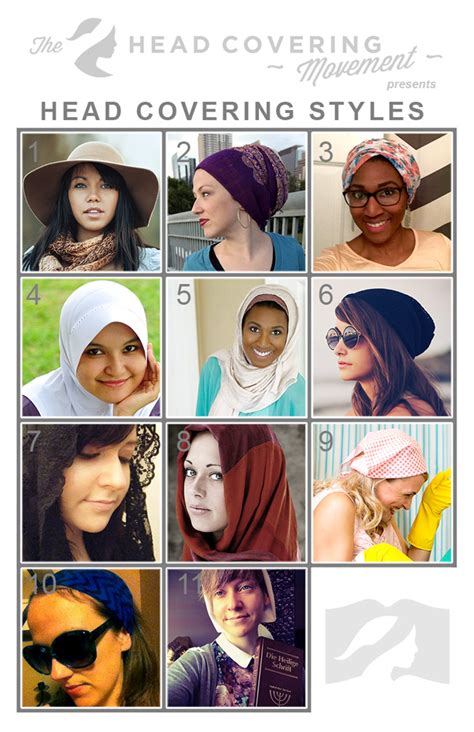 10 Head Coverings That Elevate Your Style