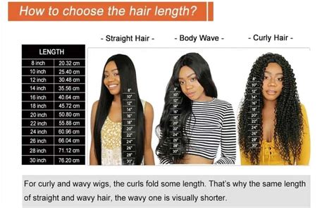 10 Inch Hair: The Ultimate Guide to Length, Volume, and Style