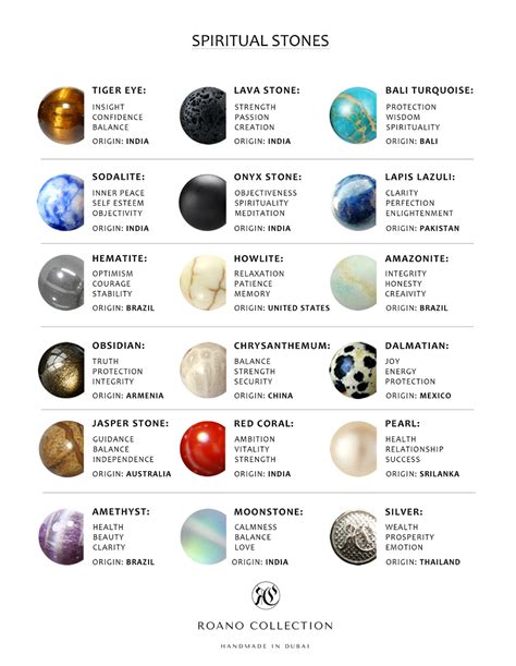 10 Incredible Necklace Stones: Discover Their Powers & Properties