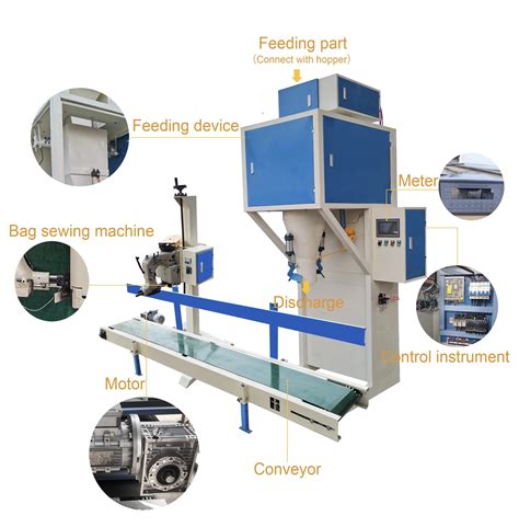 10 Innovative Ways to Revolutionize Bagging with Granules Bagging Machine