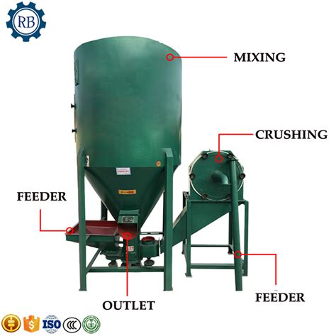 10 Key Considerations for Feed Mixing Equipment