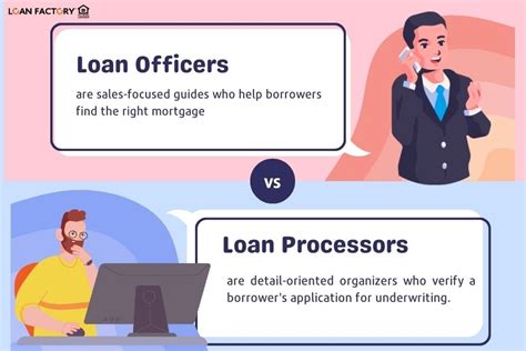 10 Key Differences between Loan Officers and Credit Officers