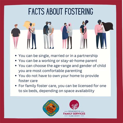 10 Key Facts About Foster Parenting in Singapore