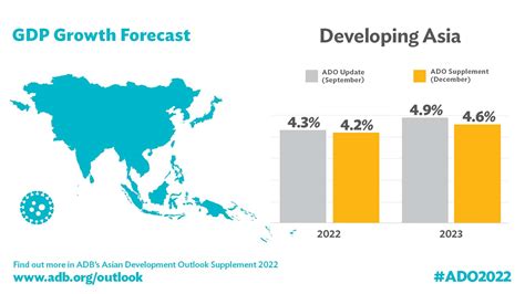 10 Key Predictions for Asia Pacific in 2025: Mizuho's Exclusive Report