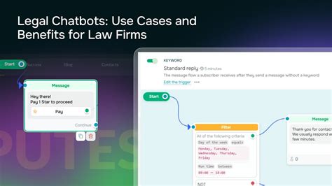 10 Legal AI Chatbots That Will Transform Your Law Firm