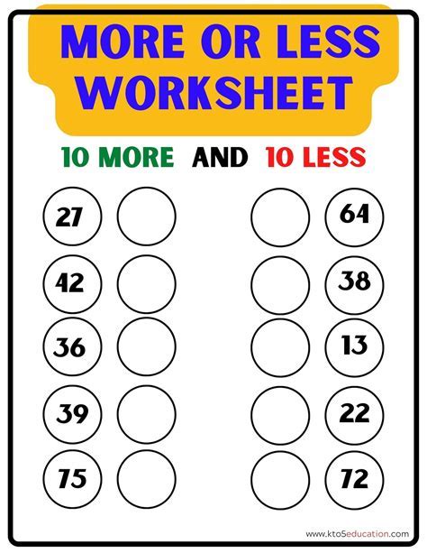 10 Less and 10 More Worksheets: A Comprehensive Guide for Educators and Parents