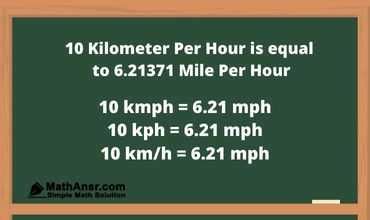 10 MPH to KPH: Translating Miles to Kilometers for Accuracy