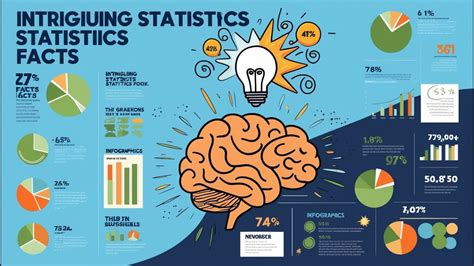 10 Mind-Blowing Statistics About Creditline Capital Group