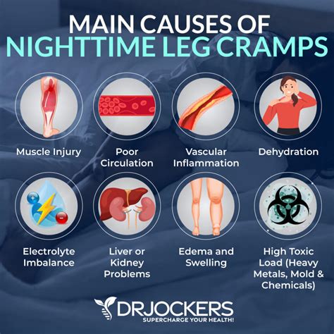 10 Most Common Causes of Calf Cramps at Night in 2025