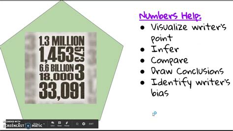 10 Nasrallah Numbers and Stats That Signpost a Complex Legacy