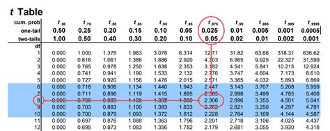 10 Percent of 36: Unveiling the Significance and Applications