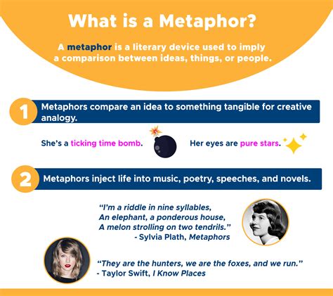 10 Poetic Metaphors That Pierce the Heart and Mind