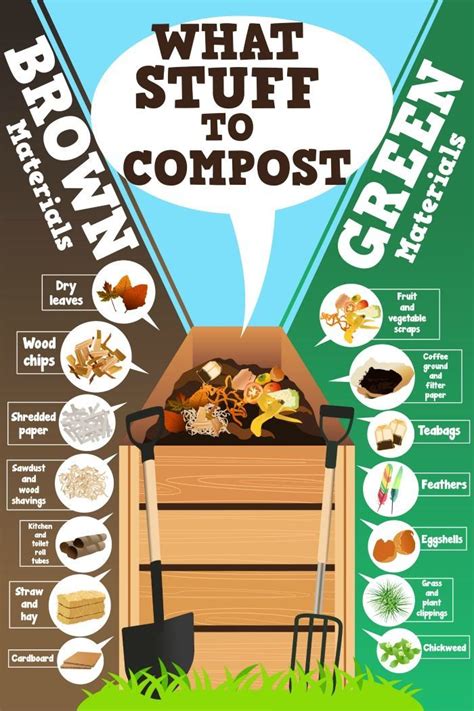 10 Practical Ways to Use a Crusher for Compost for Maximum Benefits