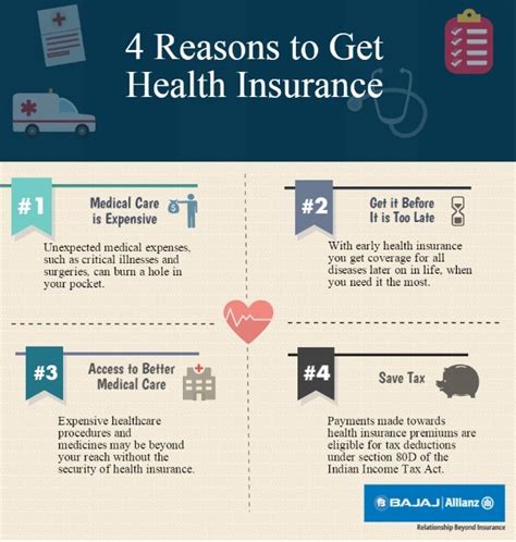 10 Reasons Why Int'l Health Insurance Matters for Your Next Trip