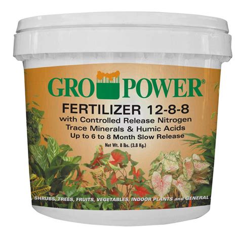 10 Revolutionary Benefits of Gro Power Fertilizer