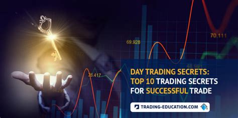 10 Secrets to Trading Success at the Trading Academy Houston