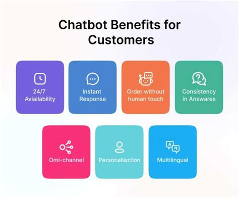 10 Surprising Benefits of Conservative AI Chatbot for Businesses