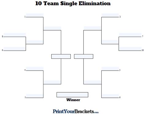 10 Team Bracket Template