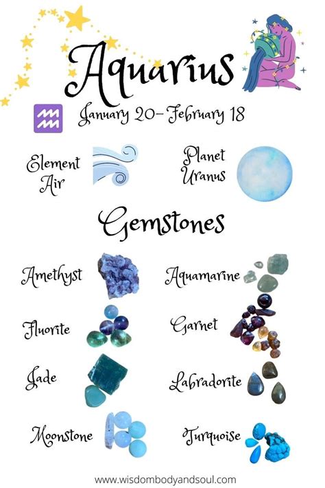 10 Unbelievable Truths About the Aquarius Birthstone