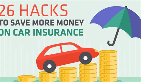 10 Unbelievable Ways to Slash Your Insurance Rates by 50%!