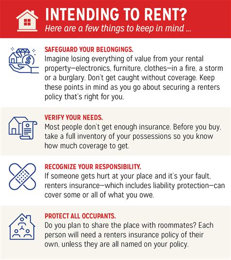 10 Vital Facts About Renters Insurance in Washington