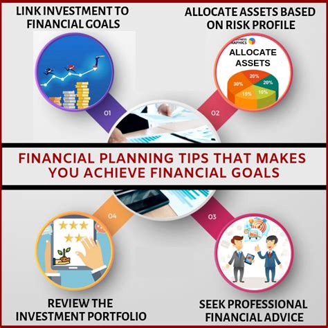 10 Ways Applied Financial Planning in Irvine, CA Can Help You Achieve Your Financial Goals