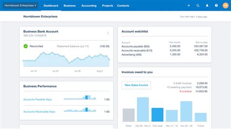 10 Ways Portfolio Accounting Software Can Revolutionize Your Business