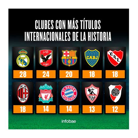 10 clubes