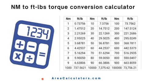 10 ft-lbs to in-lbs: Understanding Torque Conversions