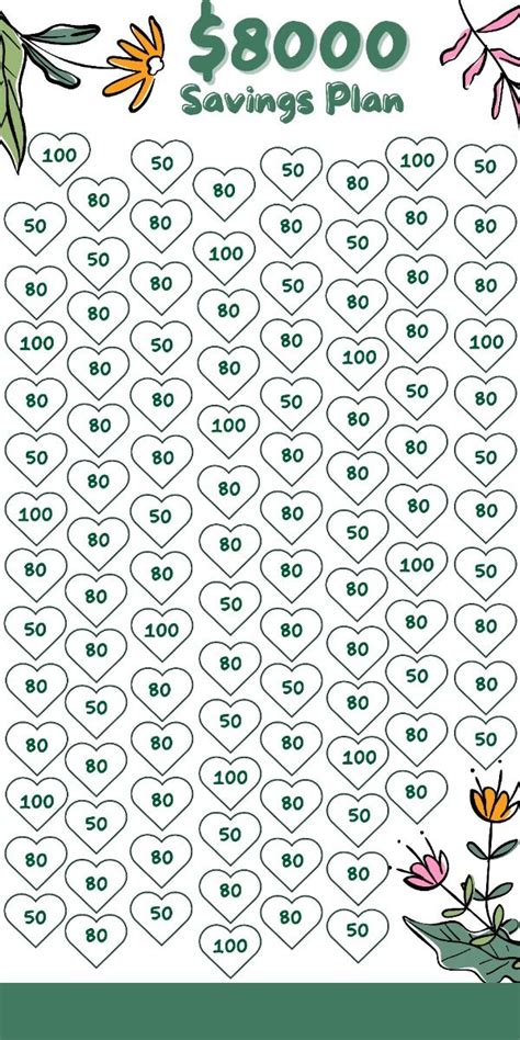 10 of 8000